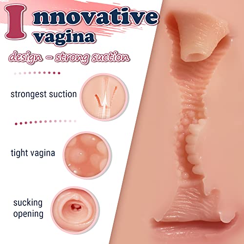 41-LB-Pussy-Ass-Male-Masturbator-with-Virgin-Tight-Labia-2-Hole-Realistic-Male-Masturbator-with-Strong-Suction-Channel-Goyha-Pocket-Pussy-Sex-Toy-for-Men-Masturbation-0-3